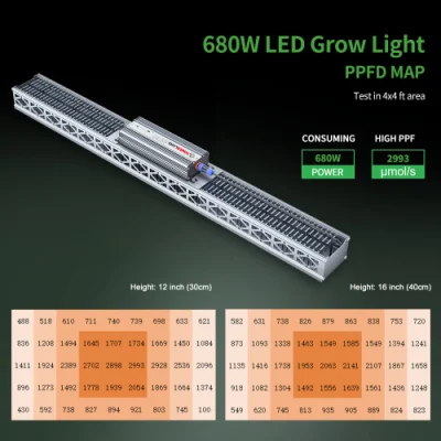 Greenhouse IP65 Waterproof Samsung Lm301b Lm301h Full Spectrum Indoor Plants LED Top Grow Lighting 680W with Daisy Chain Dimming
